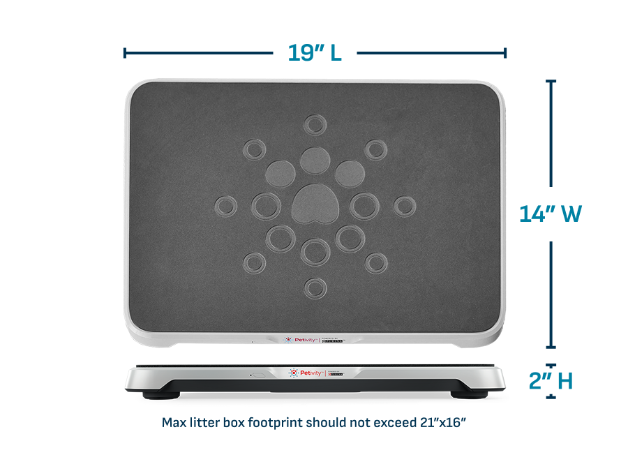 Smart Litter Box Monitor System